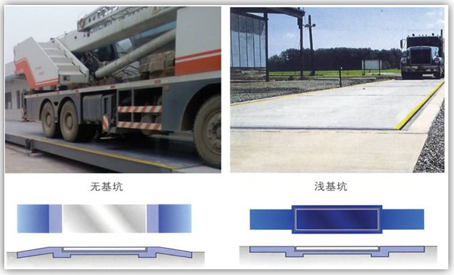 電子地磅 電子地磅